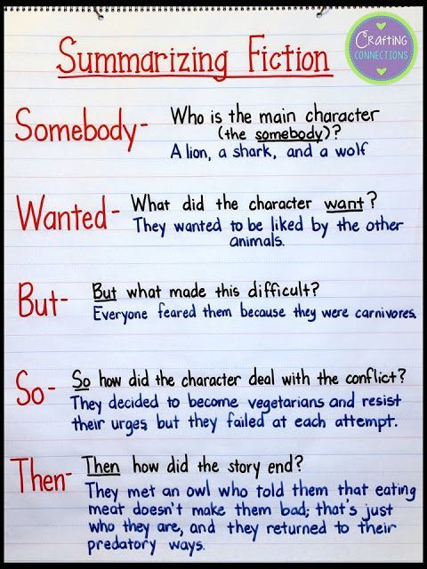 Summarizing fiction